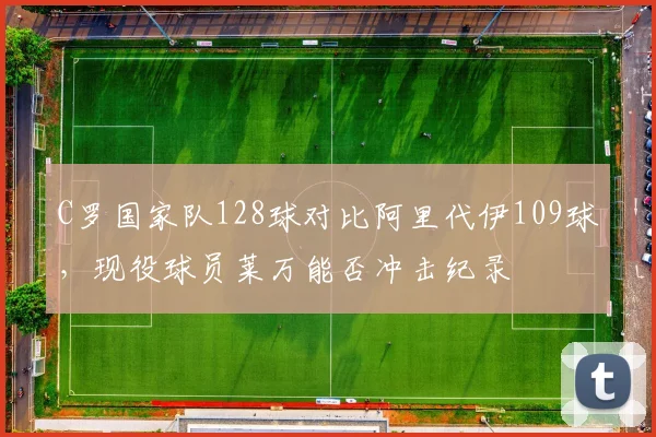 C罗国家队128球对比阿里代伊109球，现役球员莱万能否冲击纪录